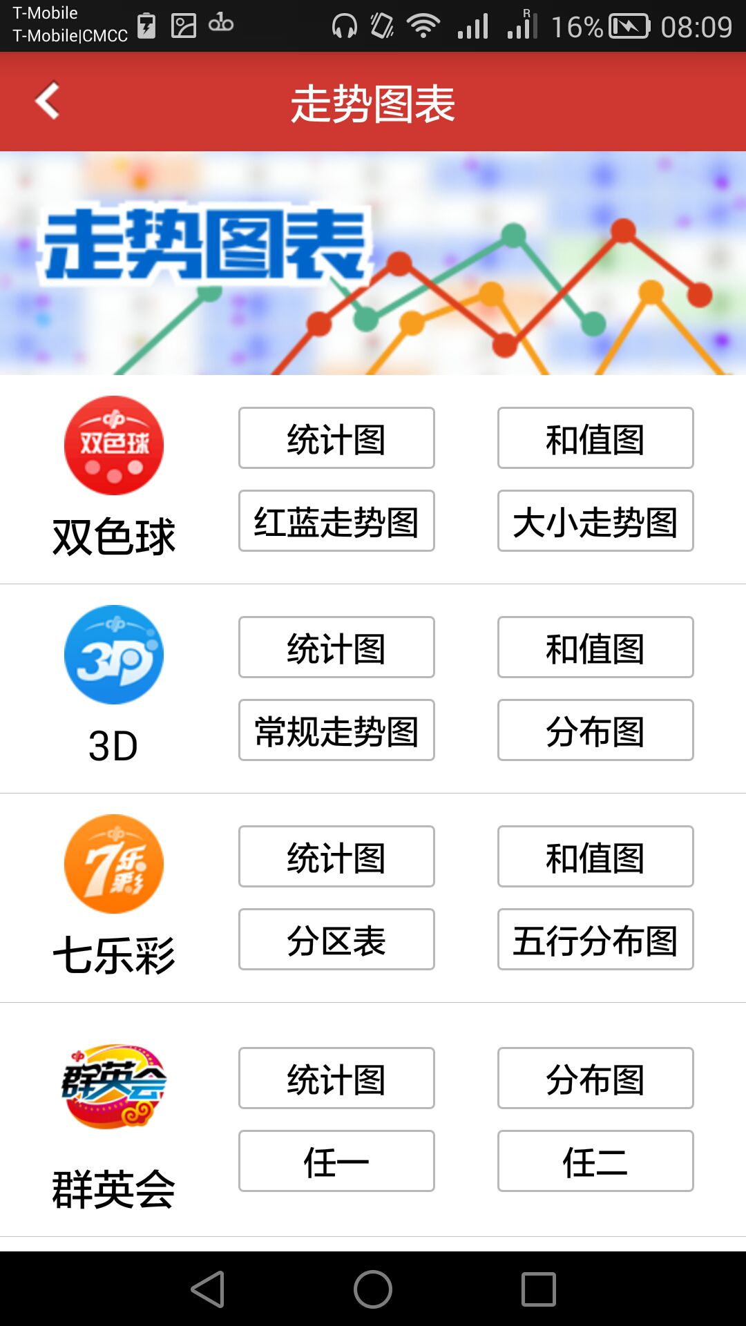 广东11选五手机版截图(1)